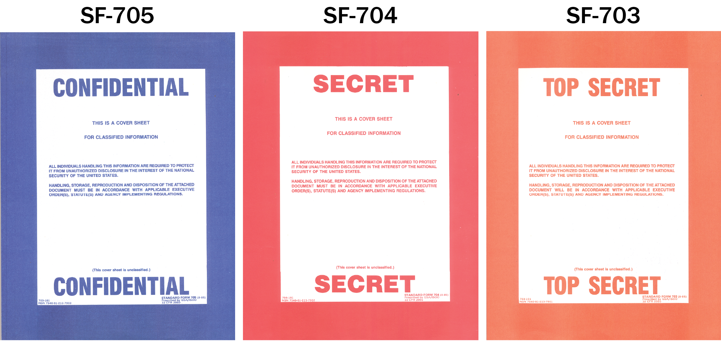 Classified Documents